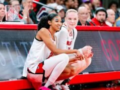 NC State menang secara wire-to-wire melawan Wake Forest