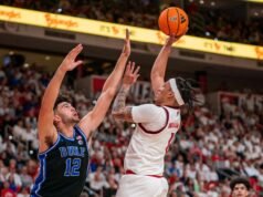 Paket Duke Downs peringkat teratas – Atletik Universitas Negeri NC