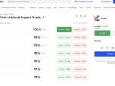Perang di Timur Tengah. Mereka mengantongi jutaan dolar dengan bertaruh pada serangan pertama di Iran