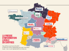 “Surat kabar lokal khususnya adalah korban tekanan politik dan hukum,” sebuah laporan RSF memperingatkan