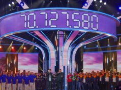 Lebih dari 100 juta euro berhasil dikumpulkan, meningkat dibandingkan tahun 2024