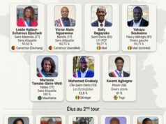 Prancis – Kota 2026: para walikota yang membuat malu kelompok sayap kanan Berita terbaru dari Haiti: politik, keamanan, ekonomi, budaya.