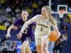 Nomor 2 Michigan mengalahkan Holy Cross 83-48 di turnamen NCAA wanita