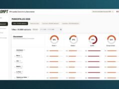 Pemilihan kota tahun 2026: alat untuk melawan kemungkinan operasi disinformasi yang menargetkan Wikipedia
