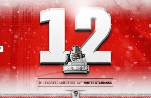 Wolfpack Athletics menduduki tempat ke-12 dalam kedudukan musim sejuk Piala Pengarah Learfield