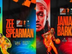 Barker dan Spearman terpilih dalam draft WNBA