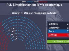 Parlemen akhirnya mengesahkan undang-undang tentang penyederhanaan kehidupan ekonomi dan meratifikasi penghapusan EPZ