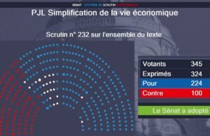 Parlemen akhirnya mengesahkan undang-undang tentang penyederhanaan kehidupan ekonomi dan meratifikasi penghapusan EPZ
