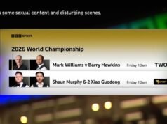 BBC menghadapi ejekan saat ‘peringatan seksual’ Piala Dunia mengejutkan pemirsa | Lainnya | olahraga